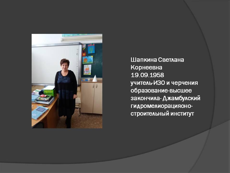 преподователи