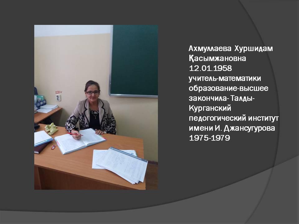 преподователи