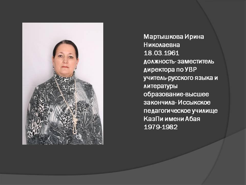 преподователи