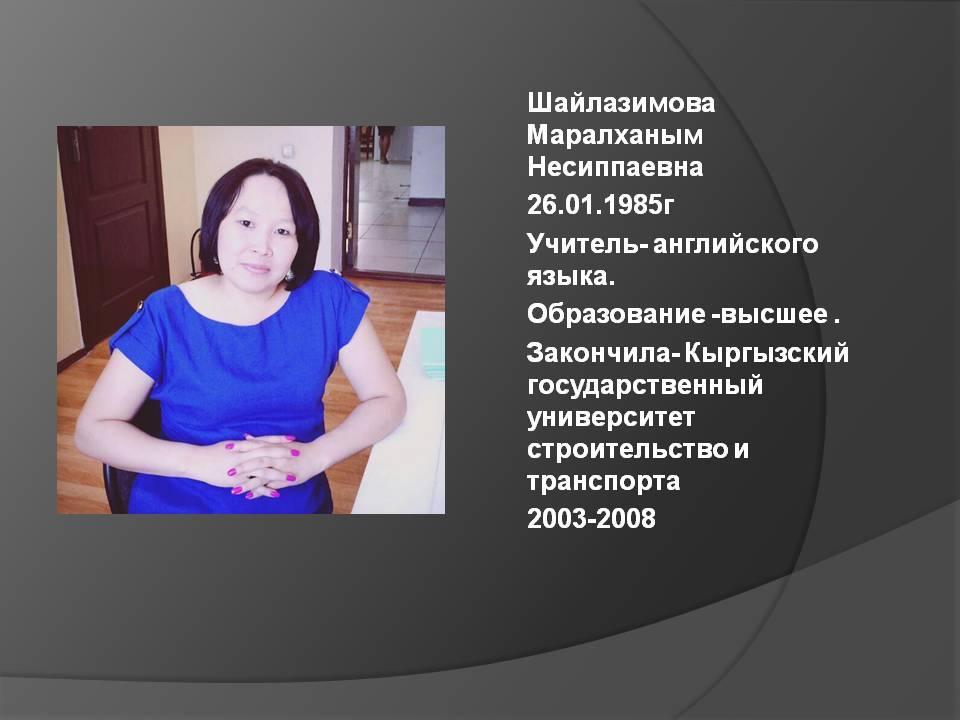 преподователи