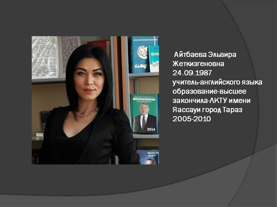 преподователи