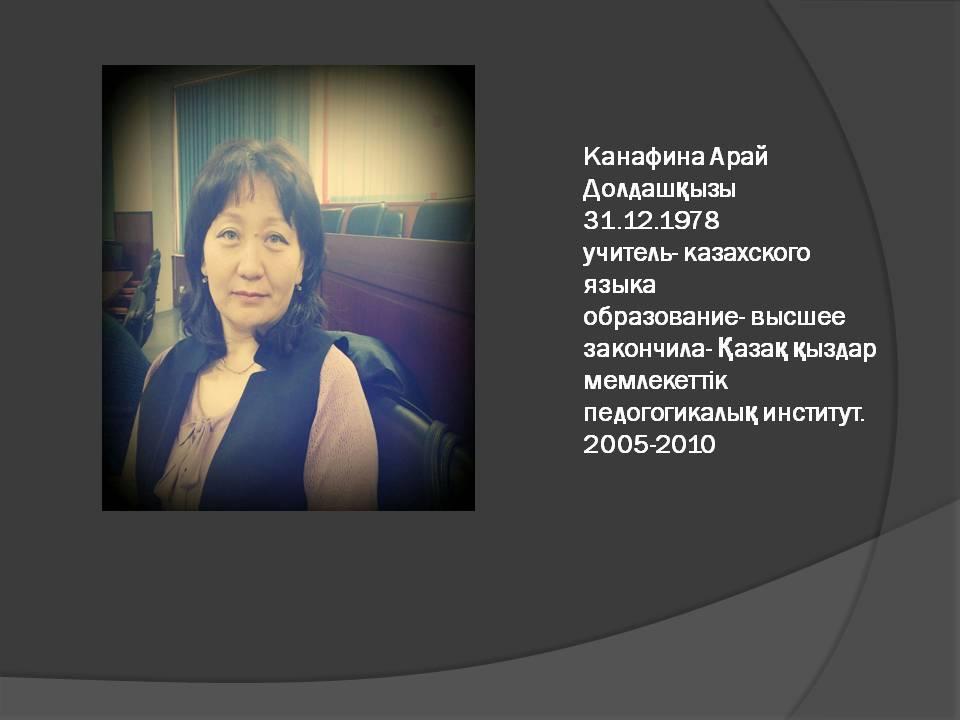 преподователи