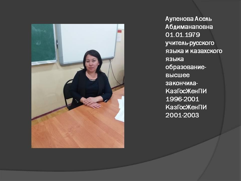 преподователи