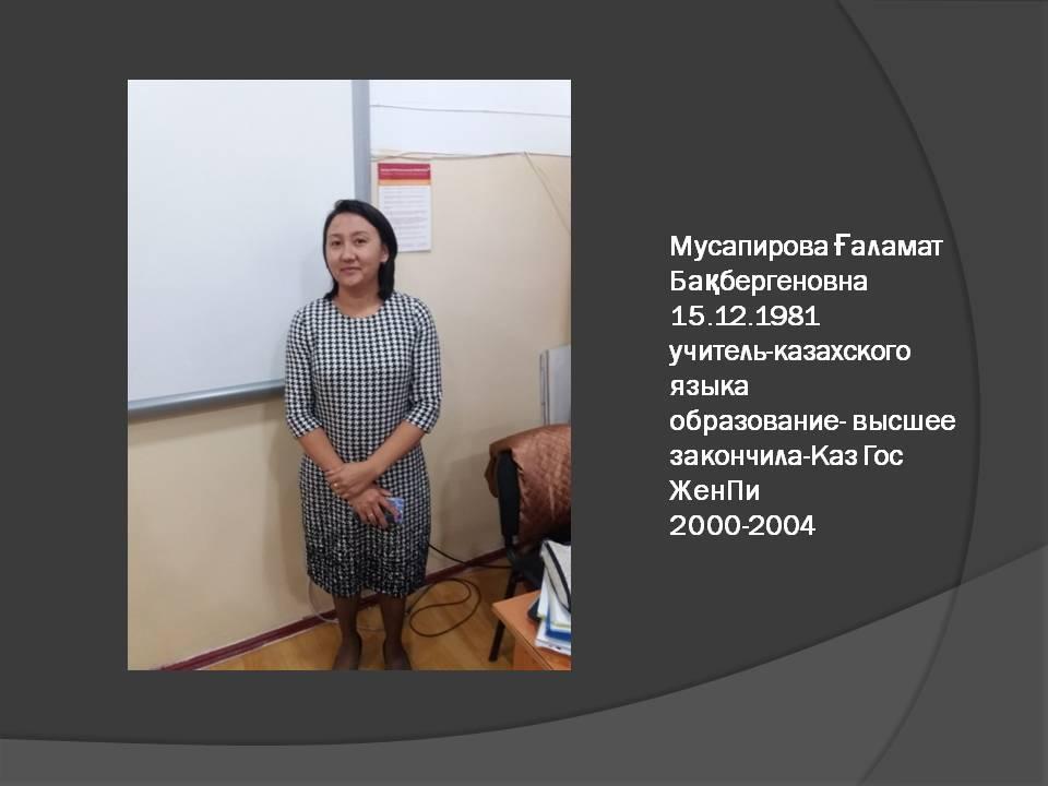 преподователи