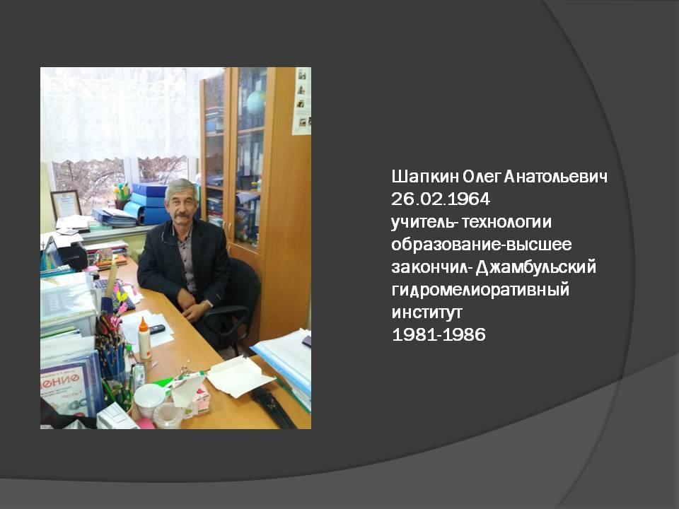 преподователи