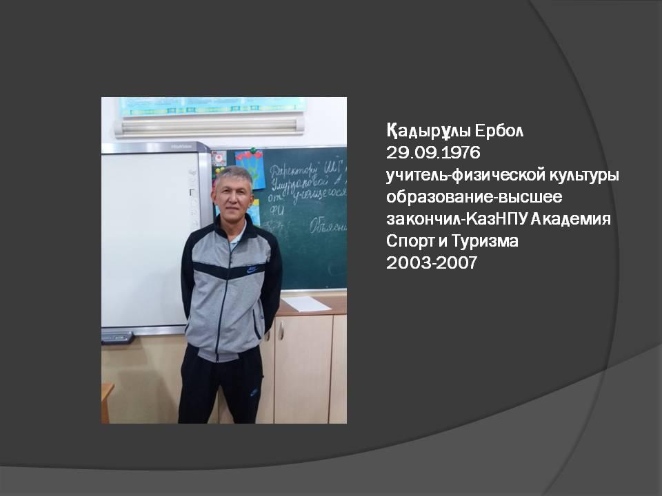 преподователи