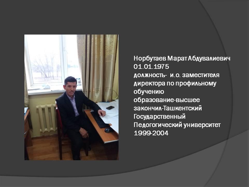 преподователи