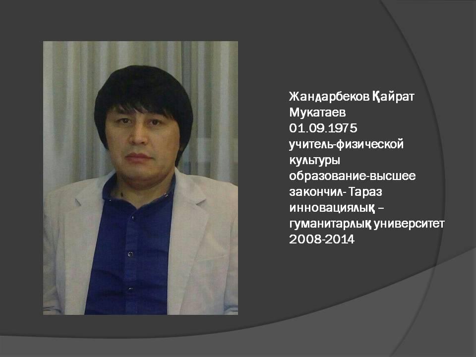 преподователи