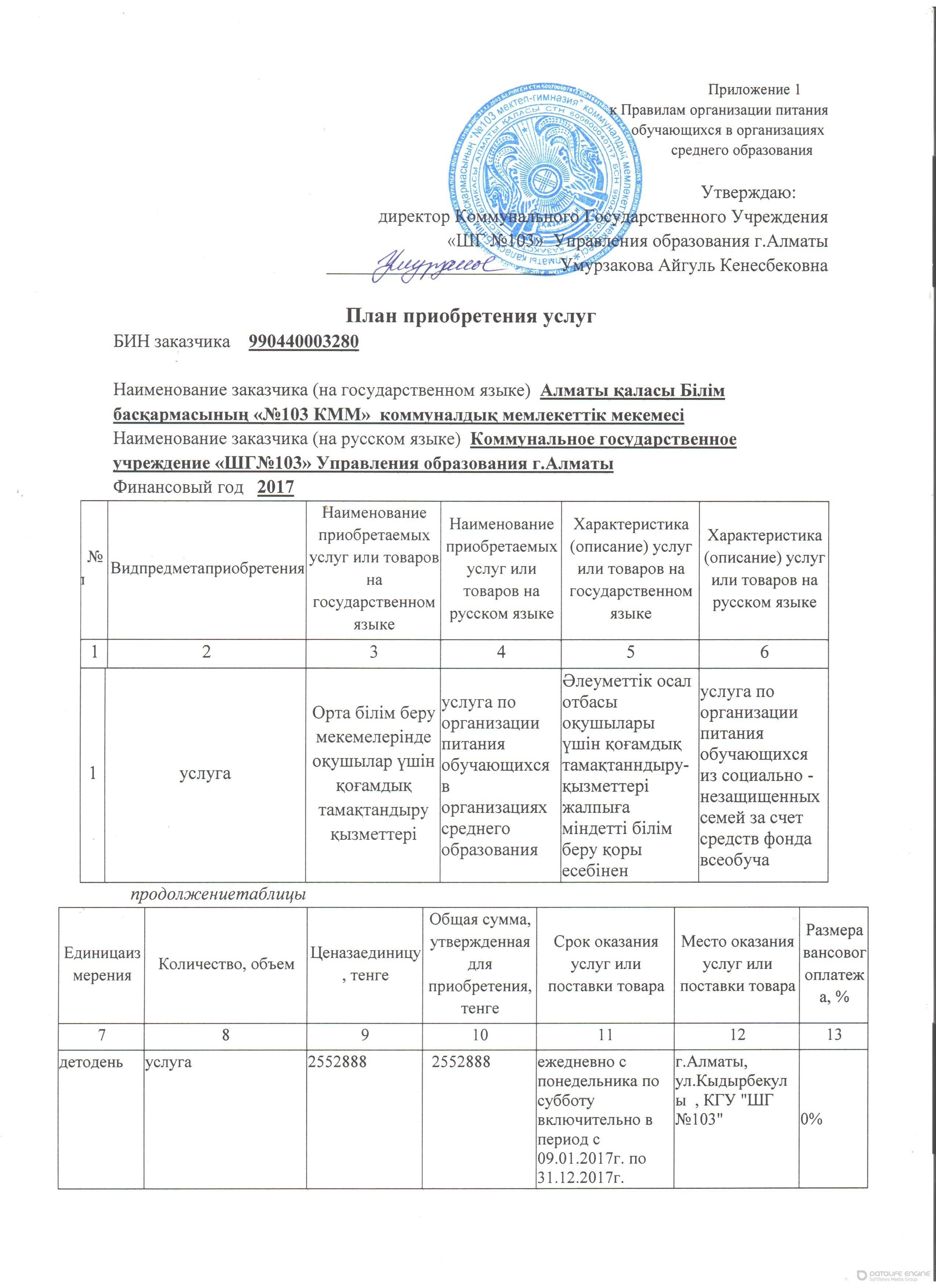 План приобретение услуг 2017