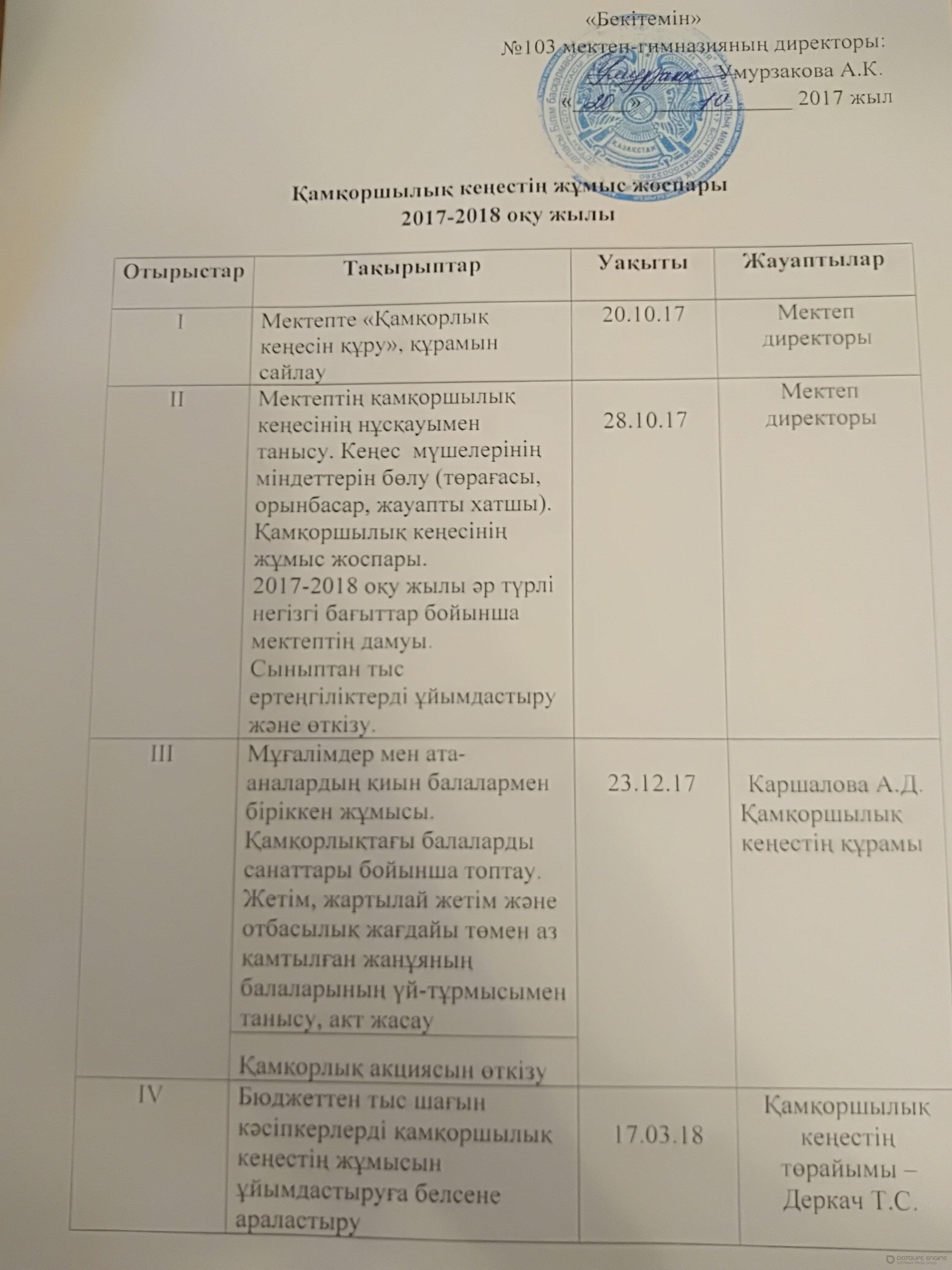 Қамқоршылық кеңестің  жұмыс жоспары 2017-2018 оқу жылы