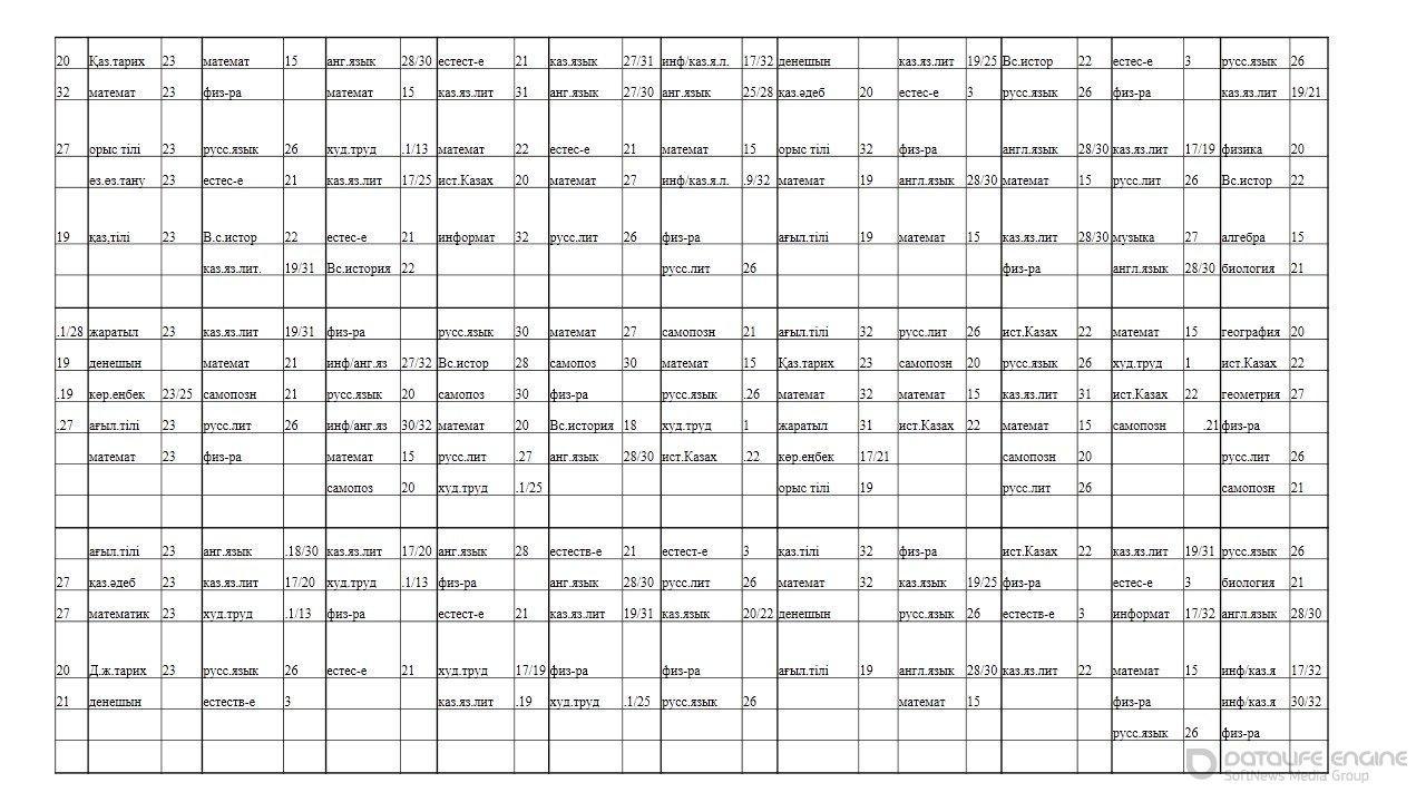 Расписание