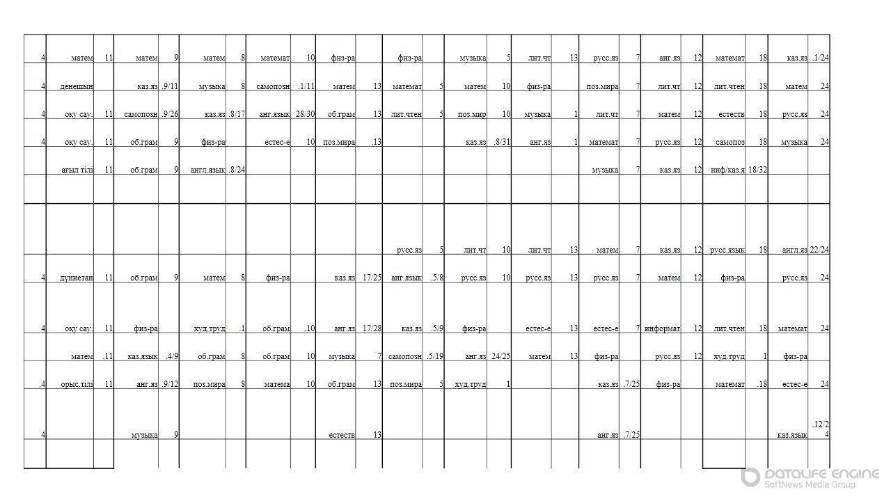 Расписание