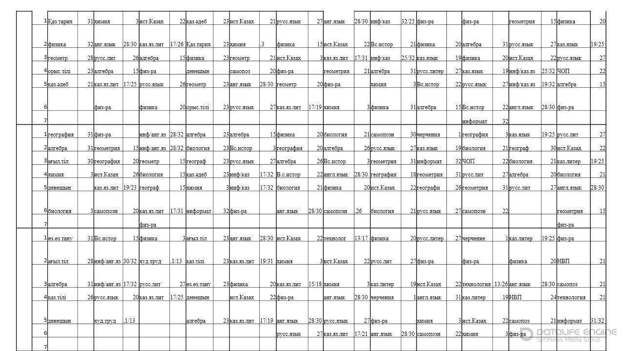 Расписание