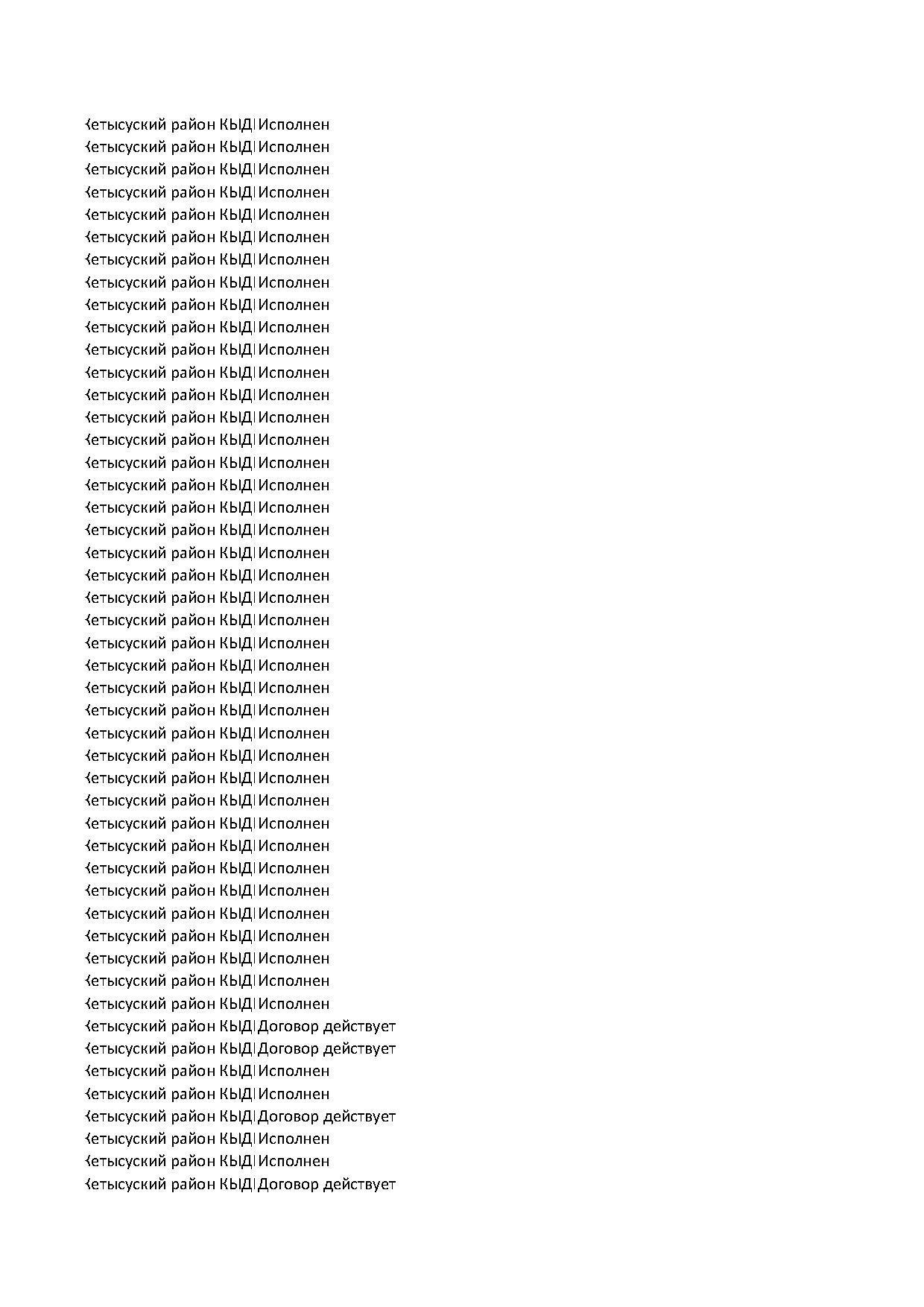 план гос закупок