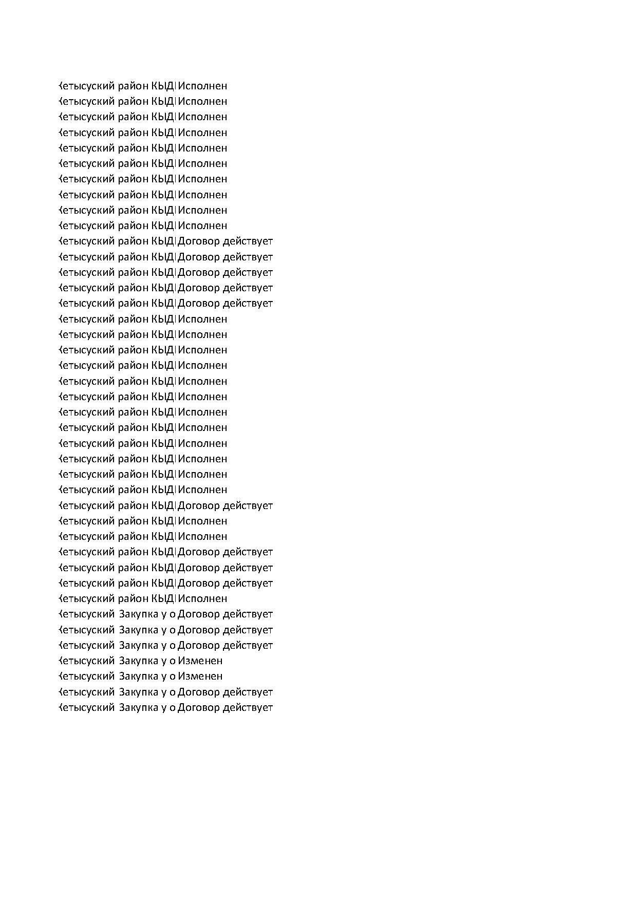 план гос закупок