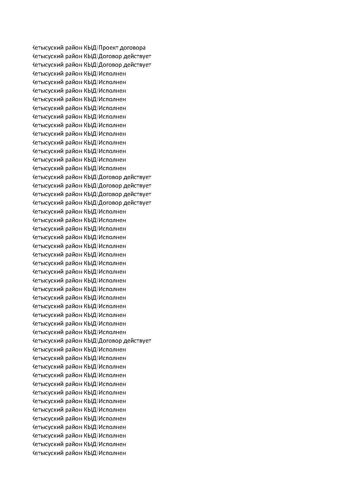 план гос закупок