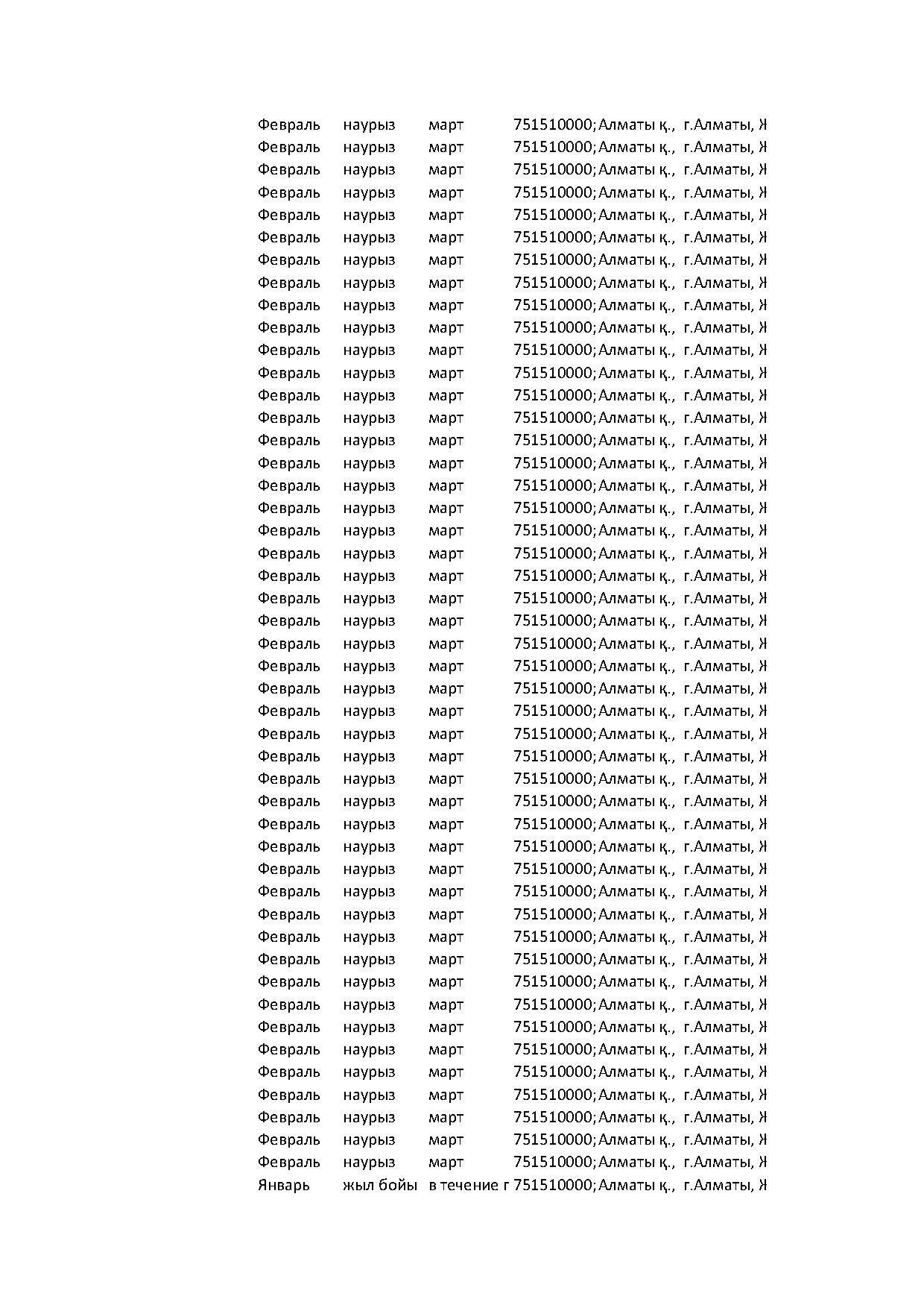 план гос закупок