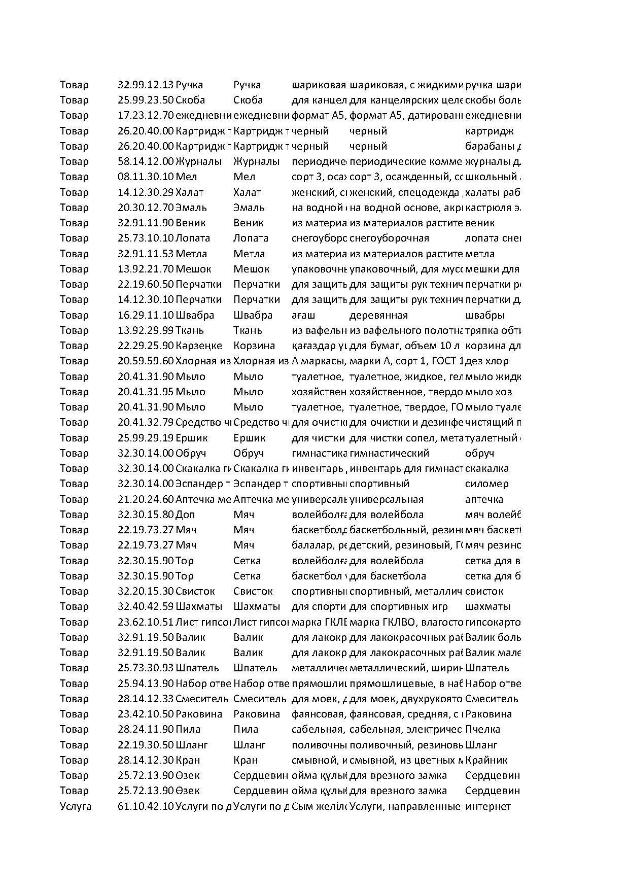 план гос закупок