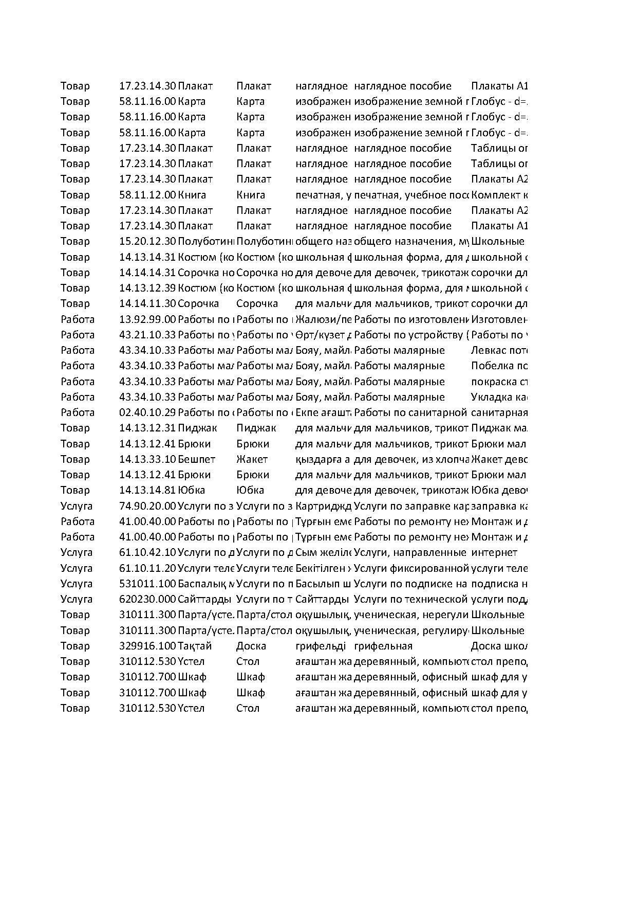 план гос закупок