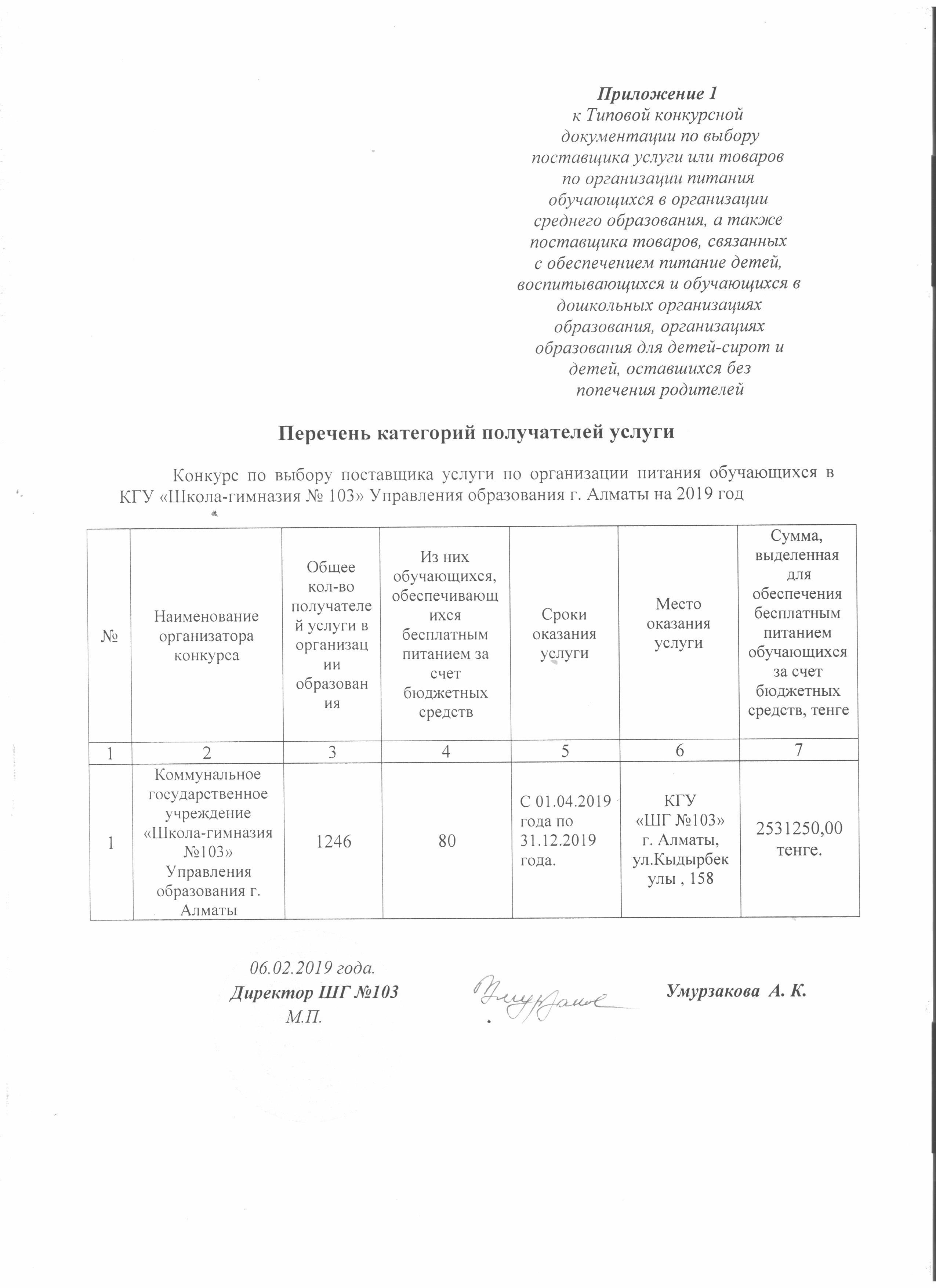 Көрсетілетін қызметті алушылар санатының тізбесі