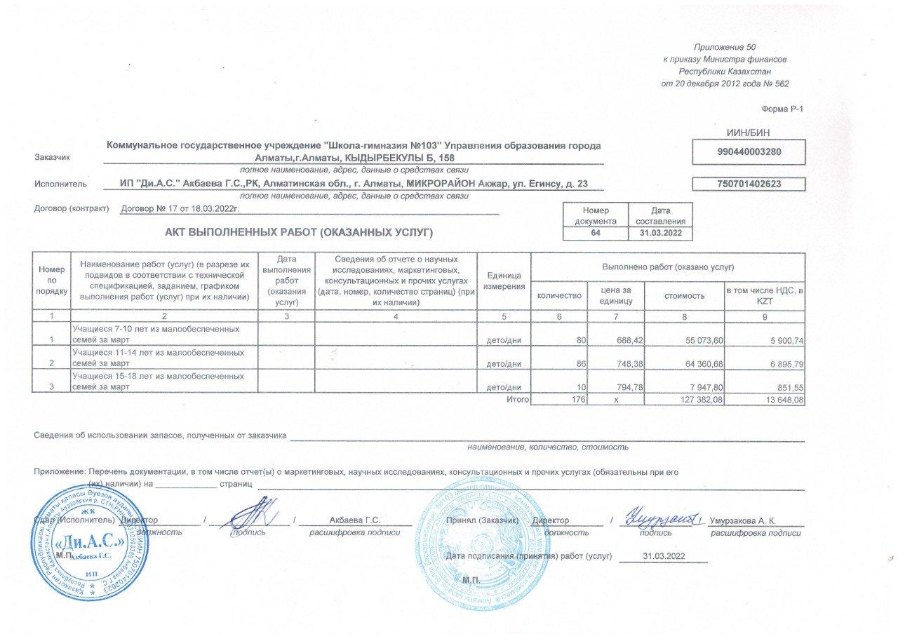 Акт выполненных работ