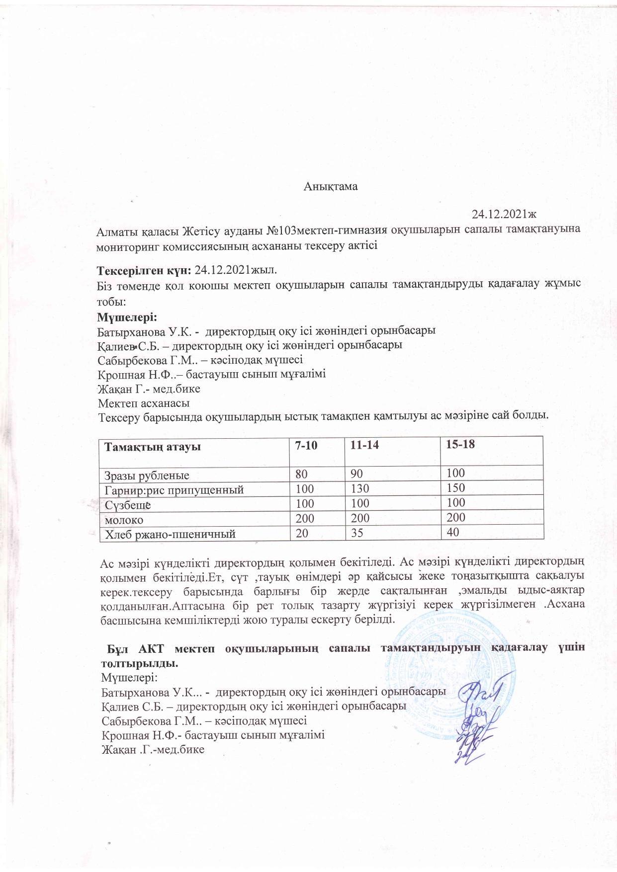 Мониторинг комиссиясының асхананы тексеру актісі