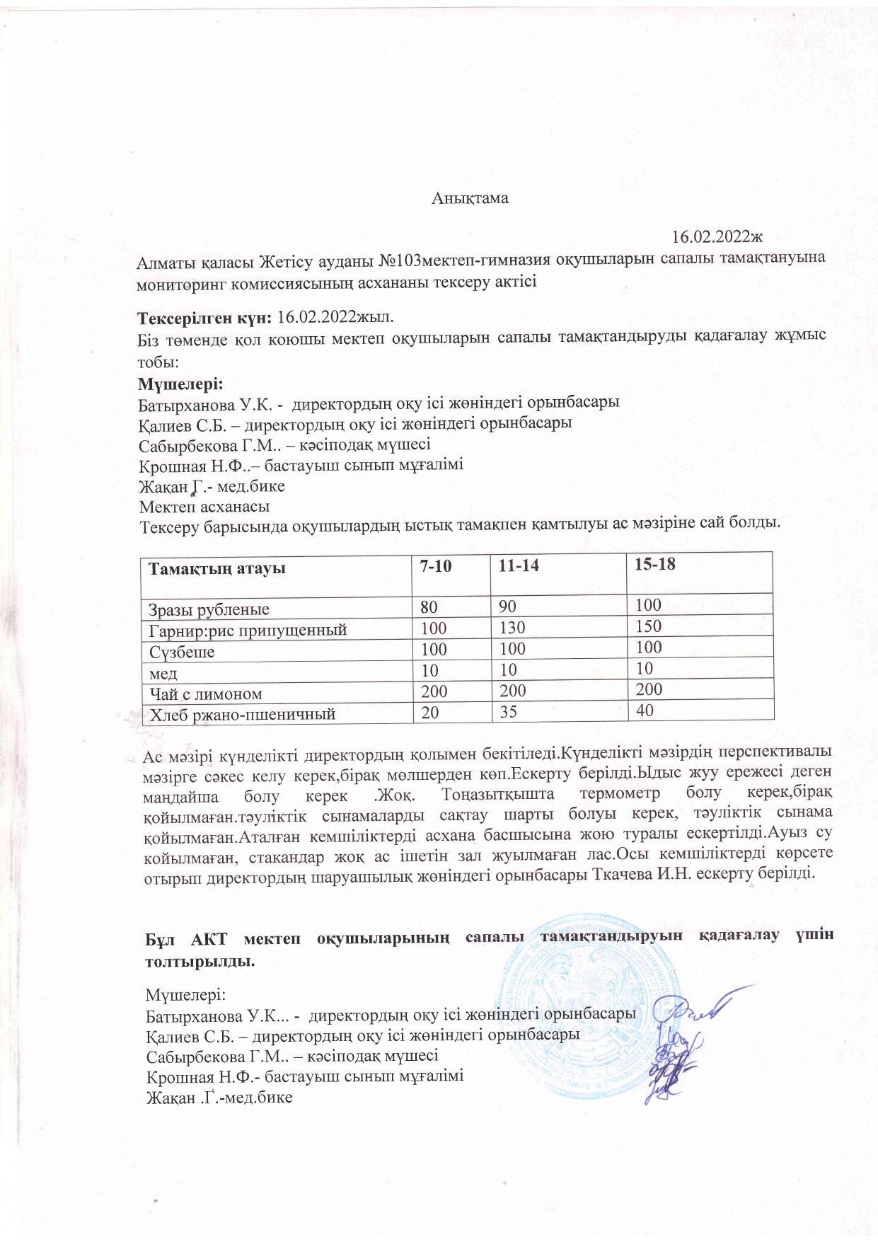 Мониторинг комиссиясының асхананы тексеру актісі