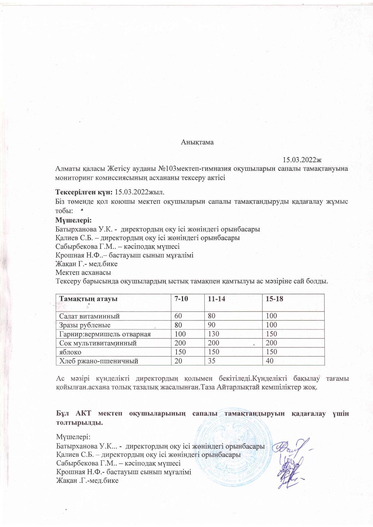 Мониторинг комиссиясының асхананы тексеру актісі