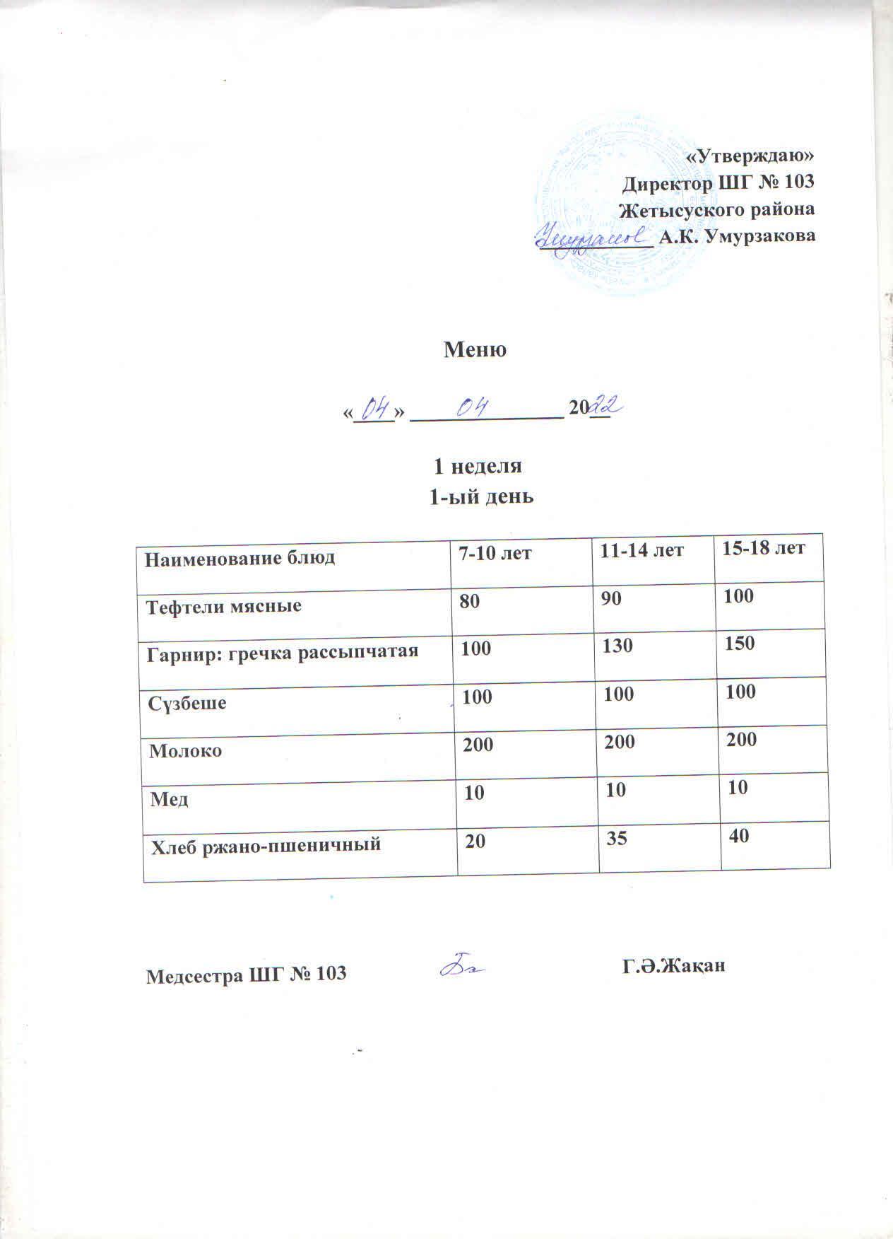 Меню на неделю