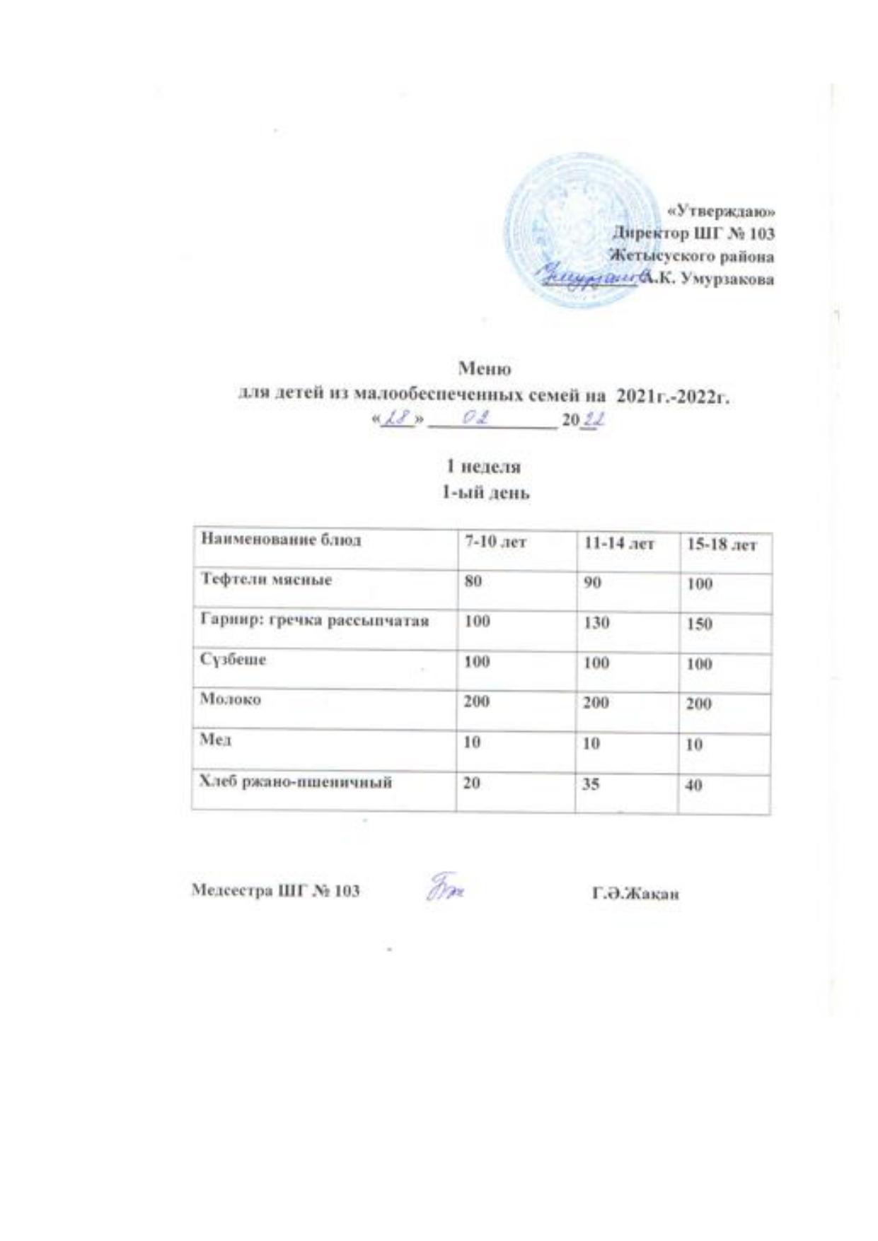 Меню на неделю