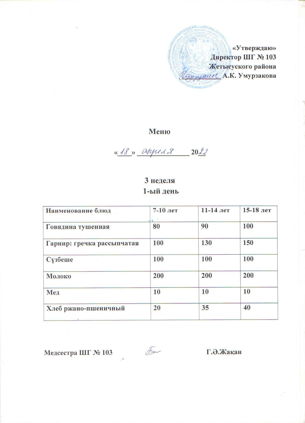 Меню на неделю