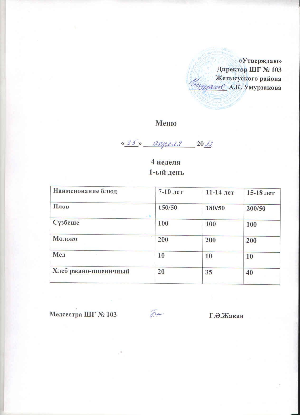 Меню на неделю