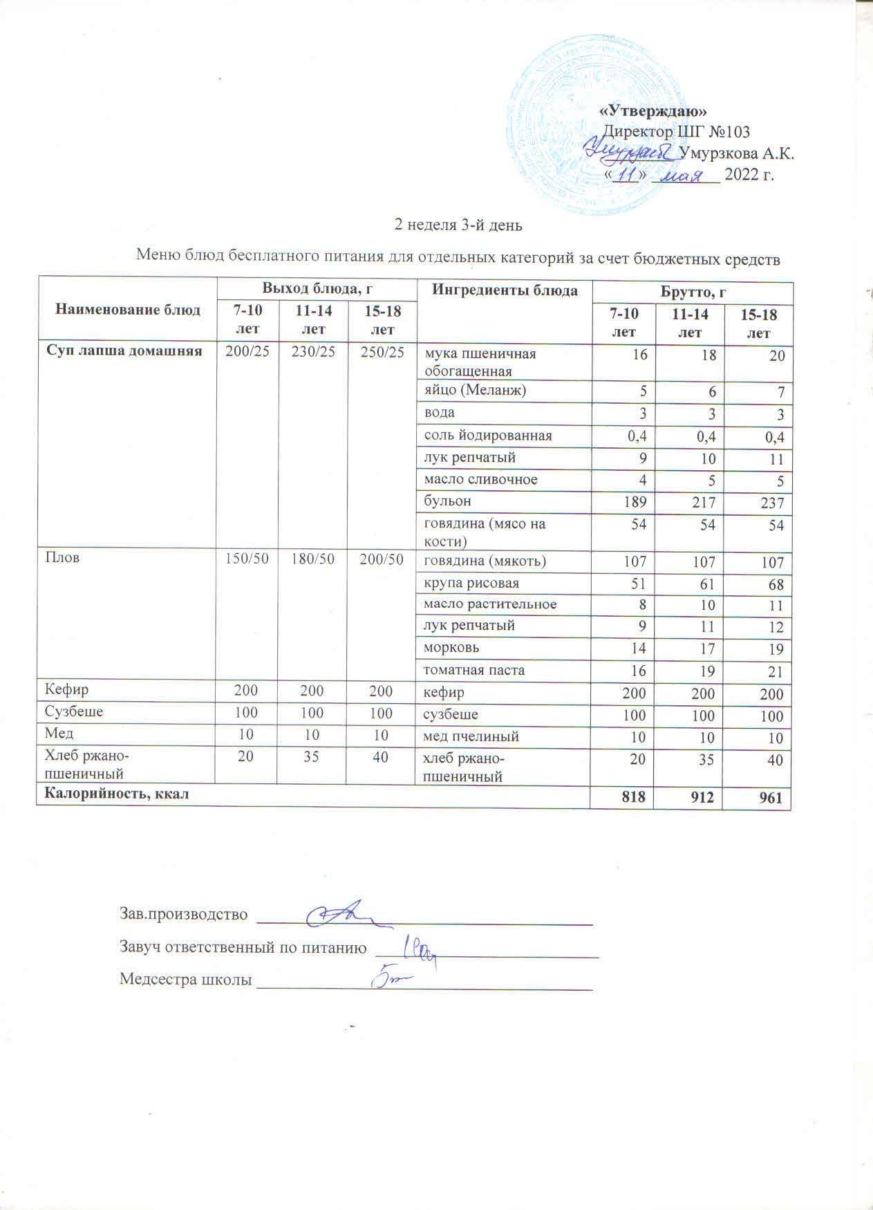 Меню на неделю