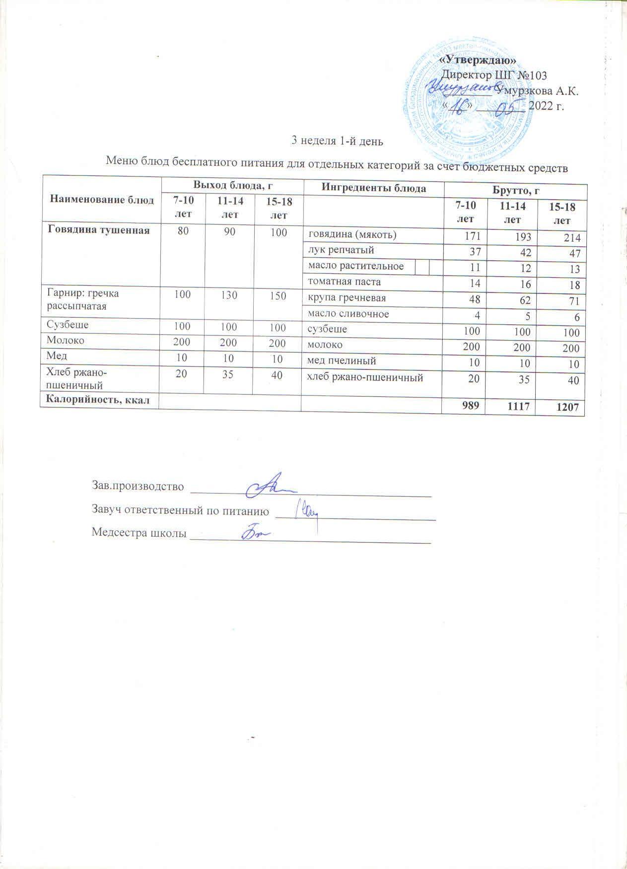 Меню на неделю