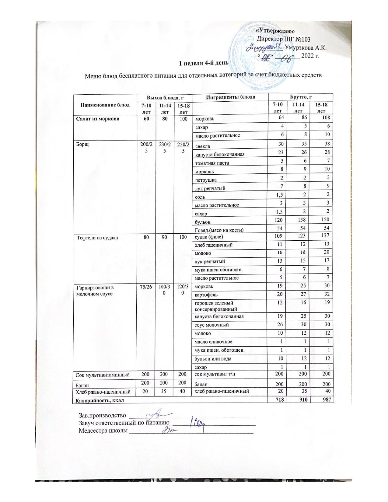 Меню для детей в лагере