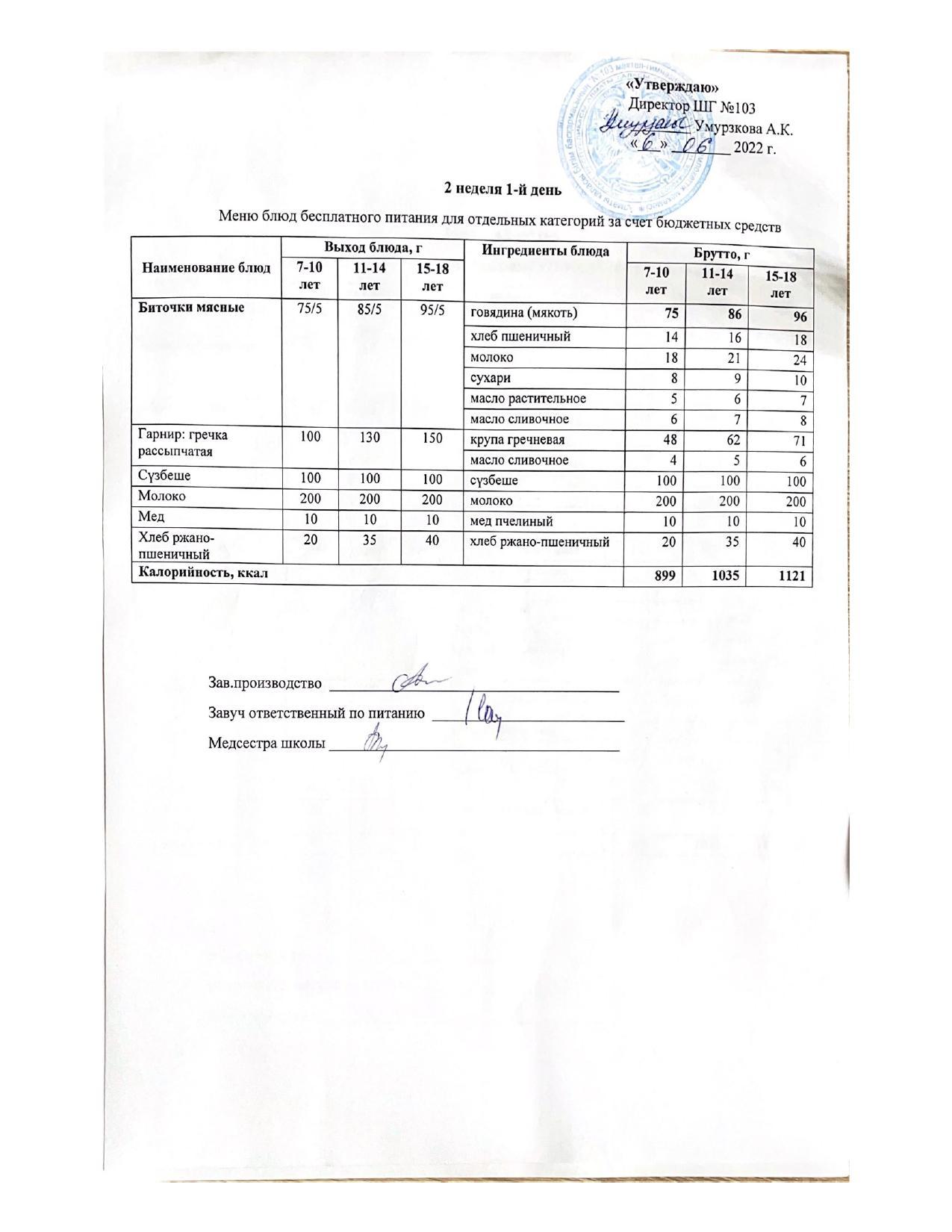 Меню для детей в лагере