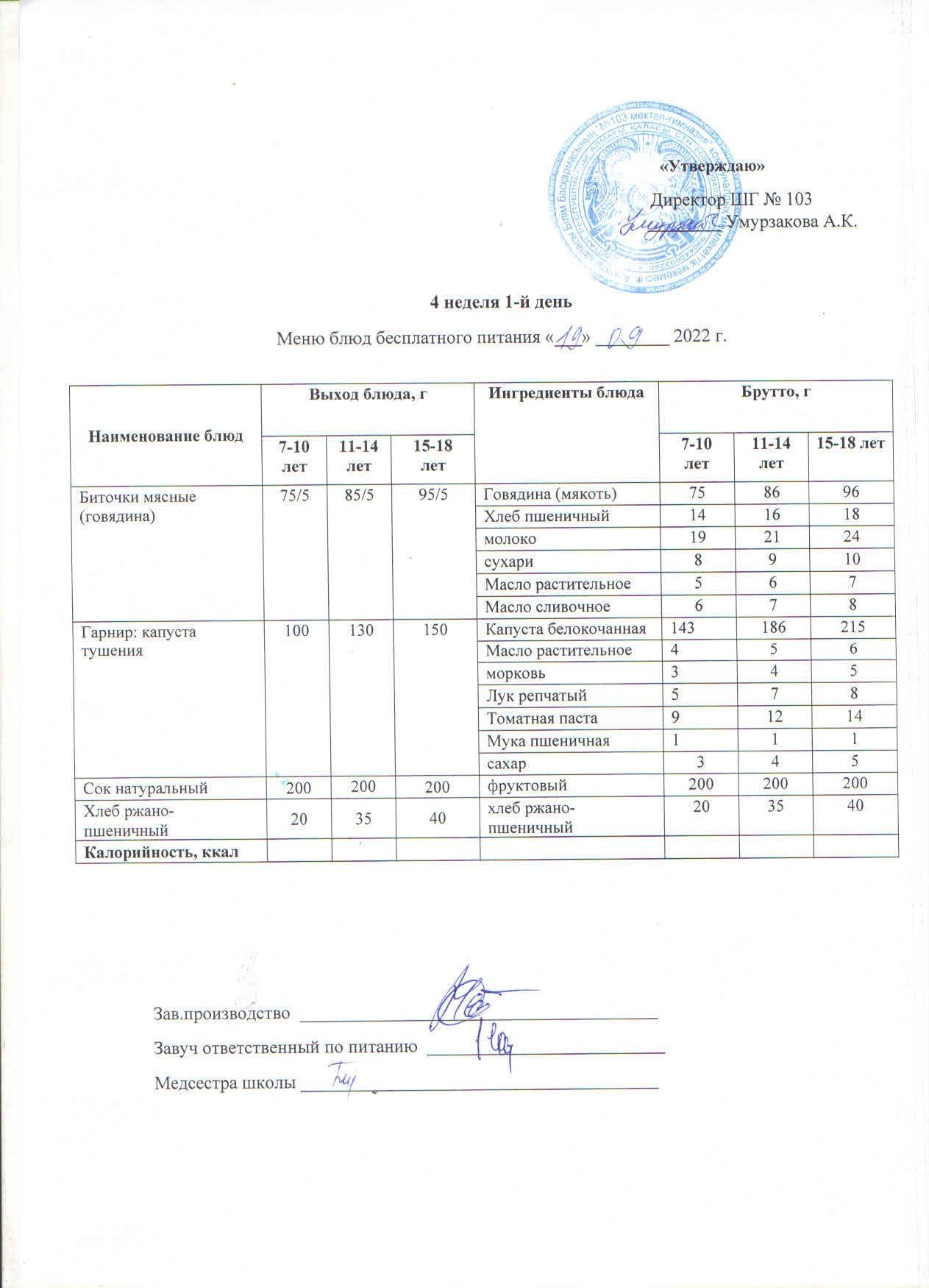 1 апталық ас мәзірі
