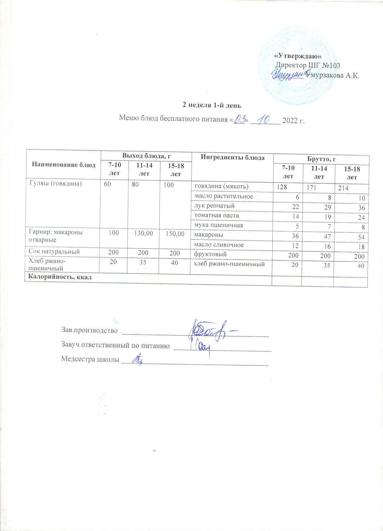 1 апталық ас мәзірі