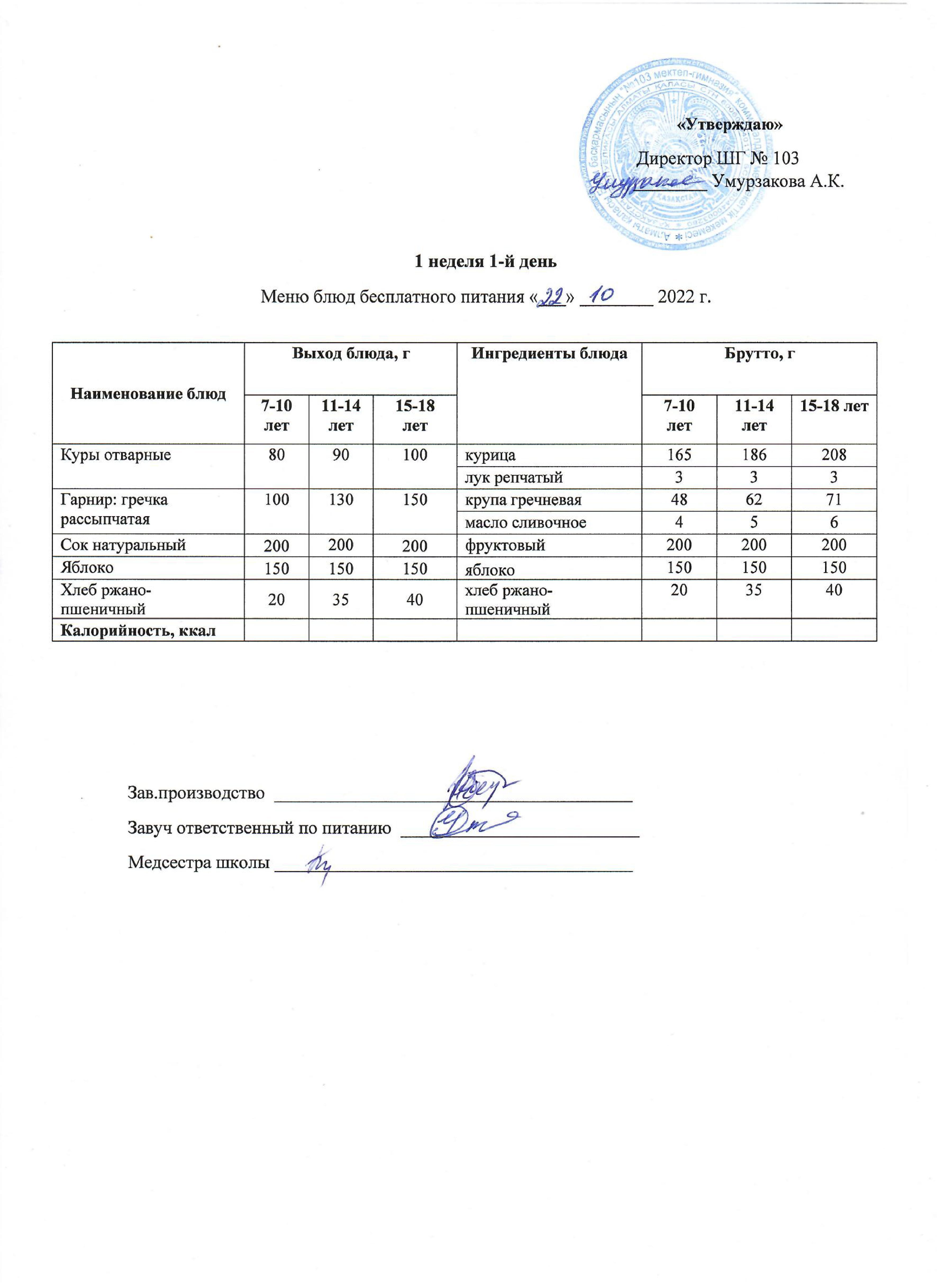 1 апталық ас мәзірі
