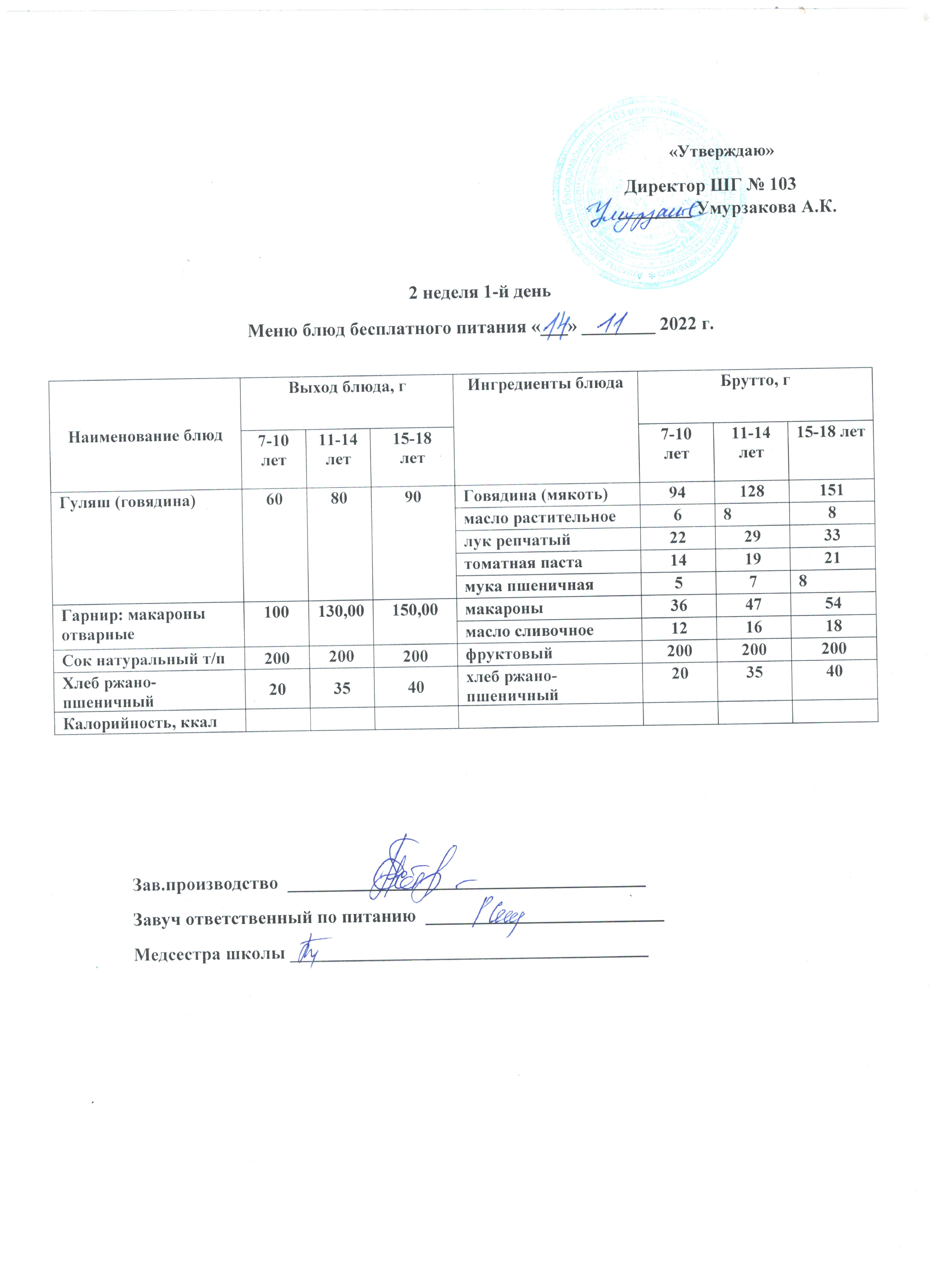 1 апталық ас мәзірі