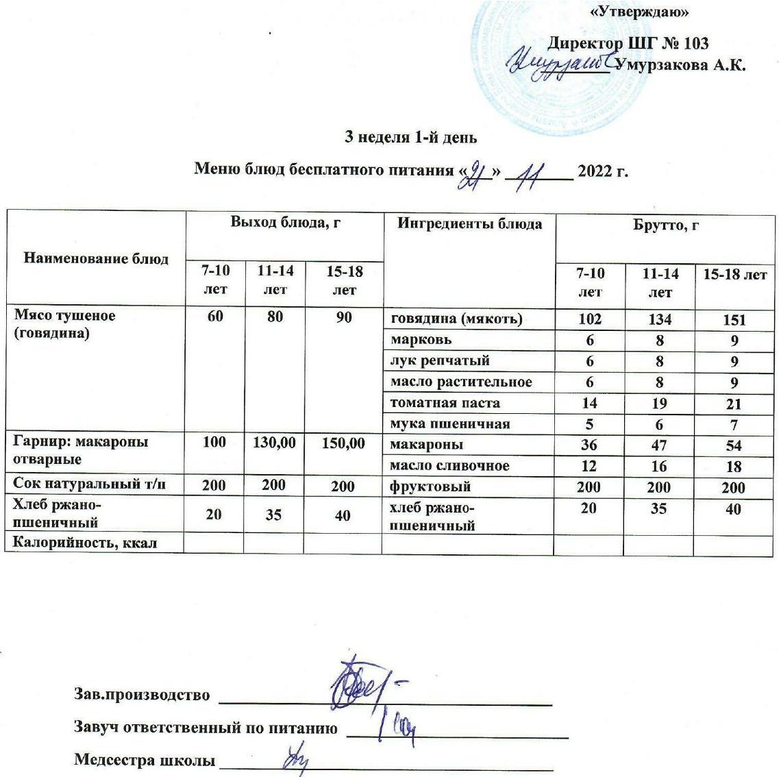 1 апталық ас мәзірі