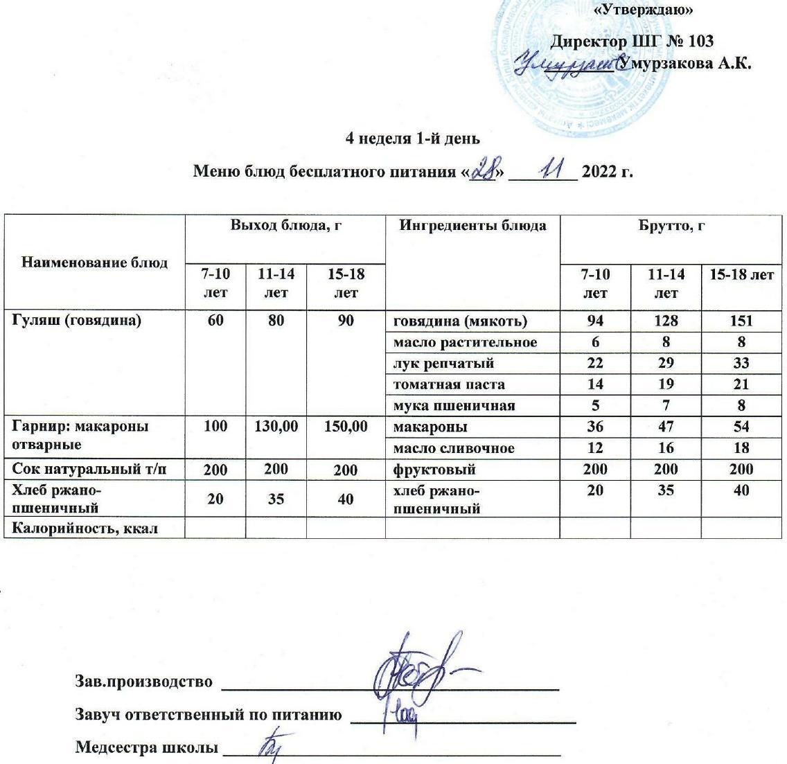 1 апталық ас мәзірі