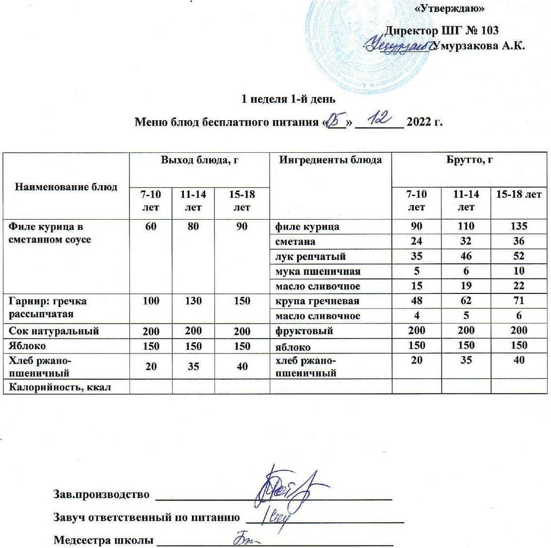 1 апталық ас мәзірі