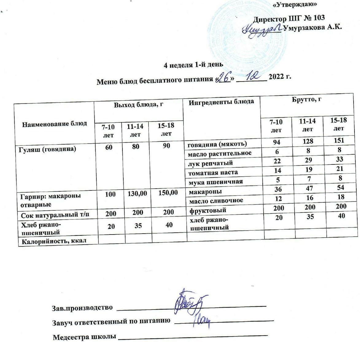 1 апталық ас мәзірі