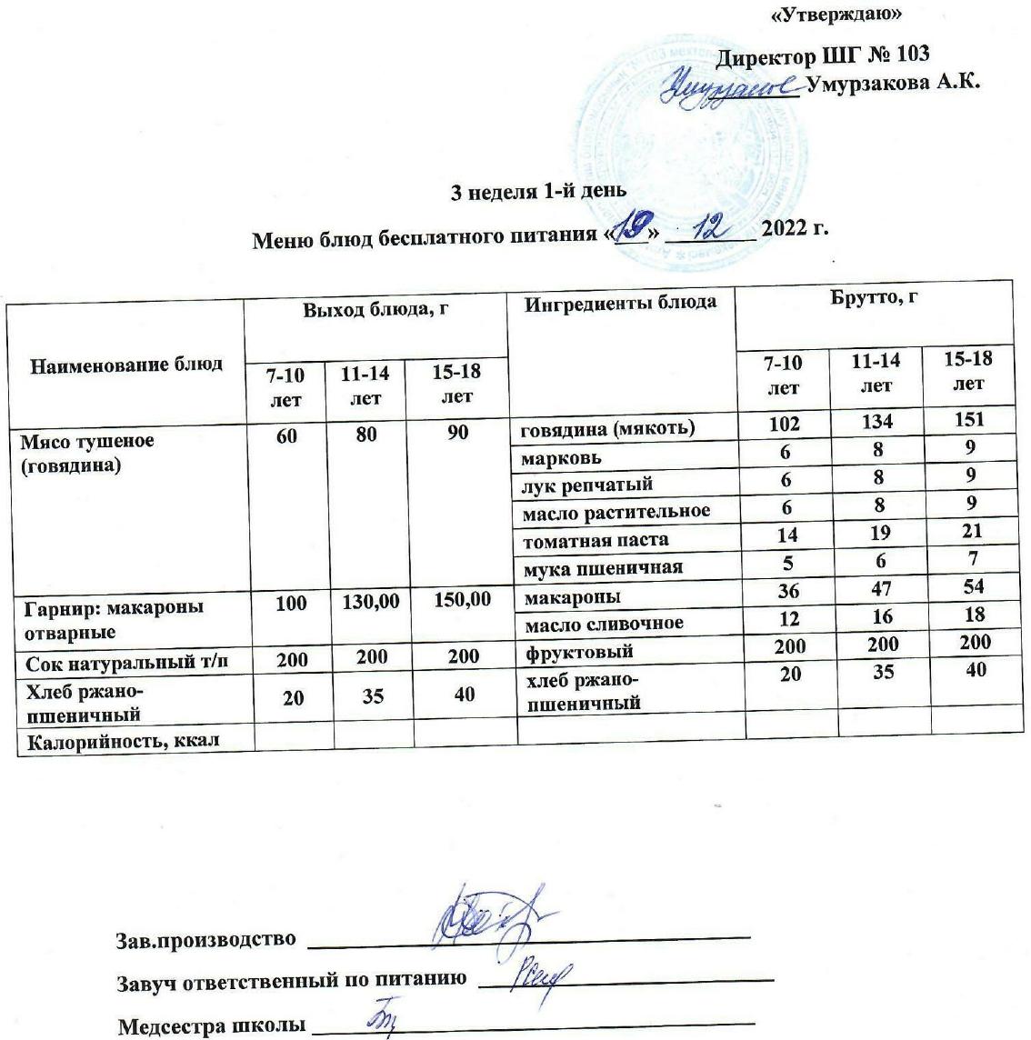 1 апталық ас мәзірі