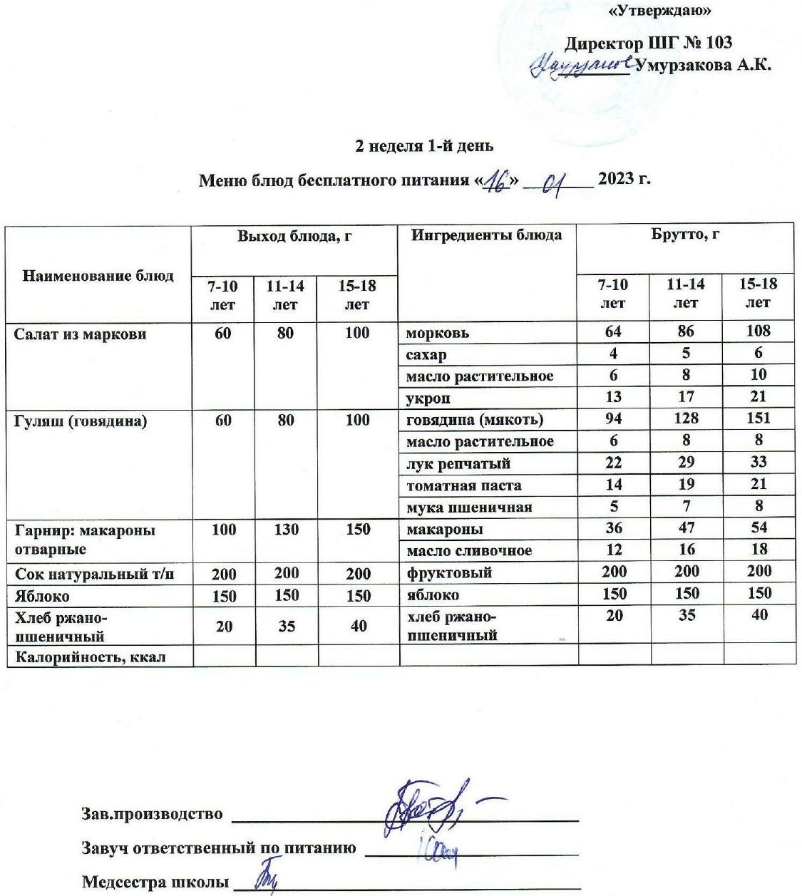 1 апталық ас мәзірі