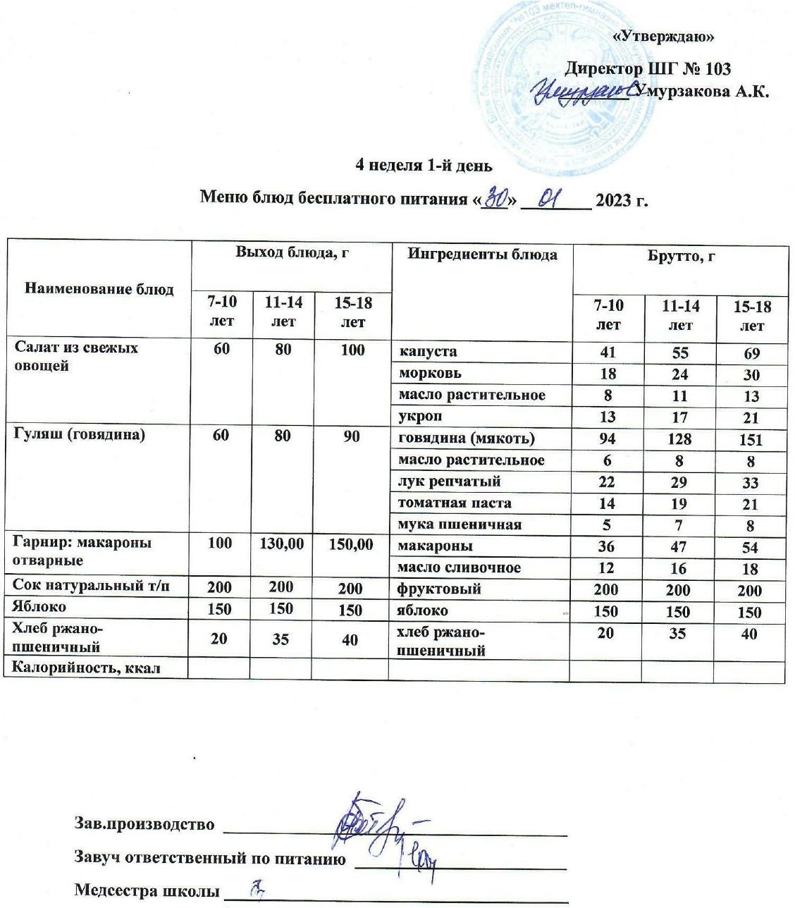 1 апталық ас мәзірі