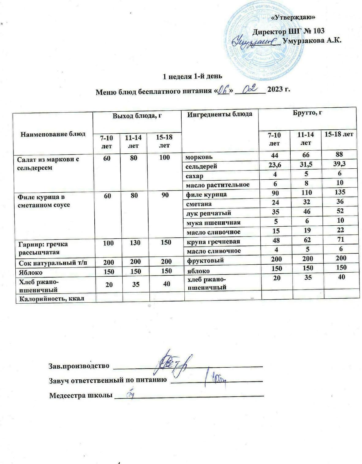 1 апталық ас мәзірі