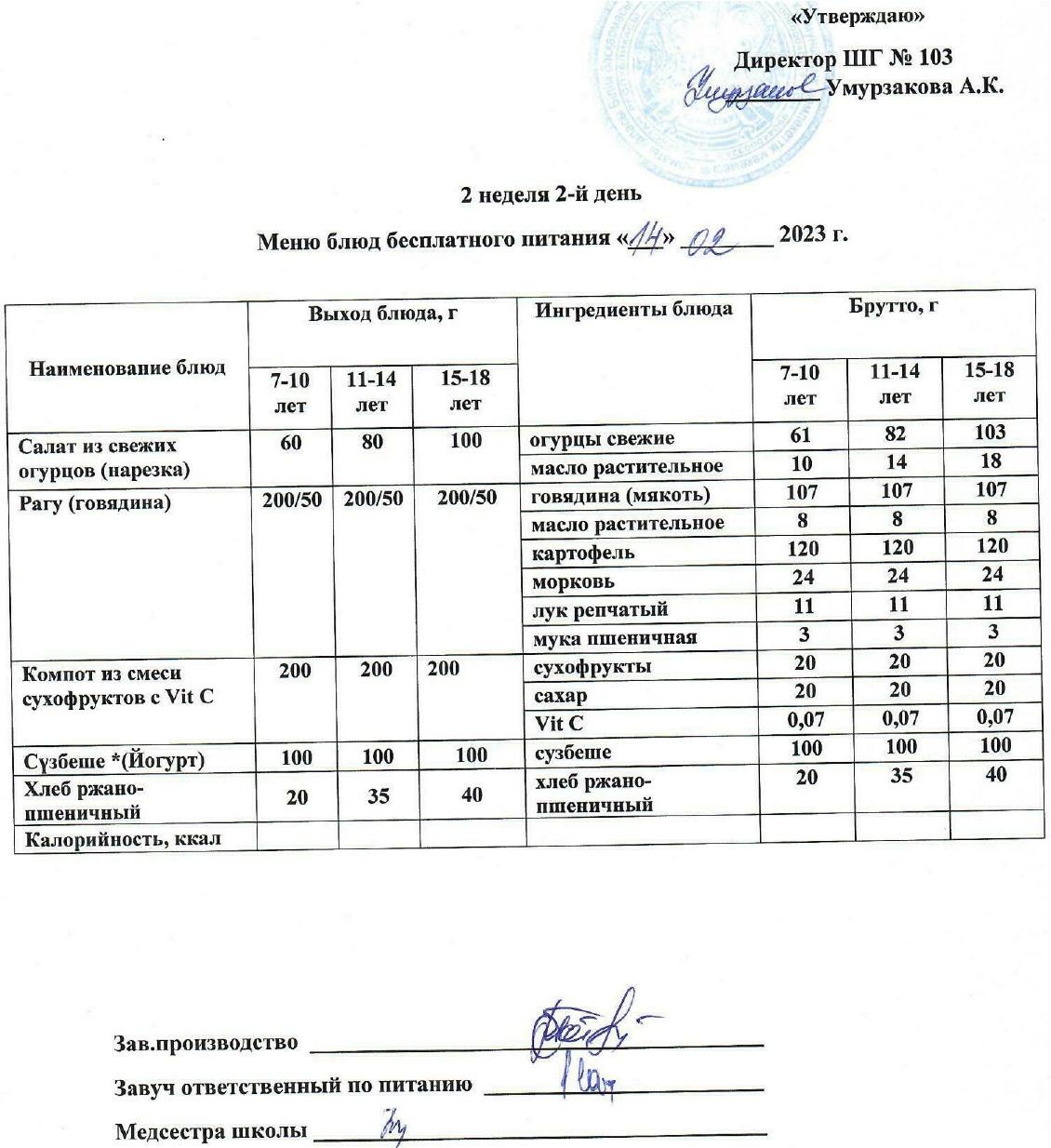 Тегін тамақтануды ұйымдастырудан көрініс