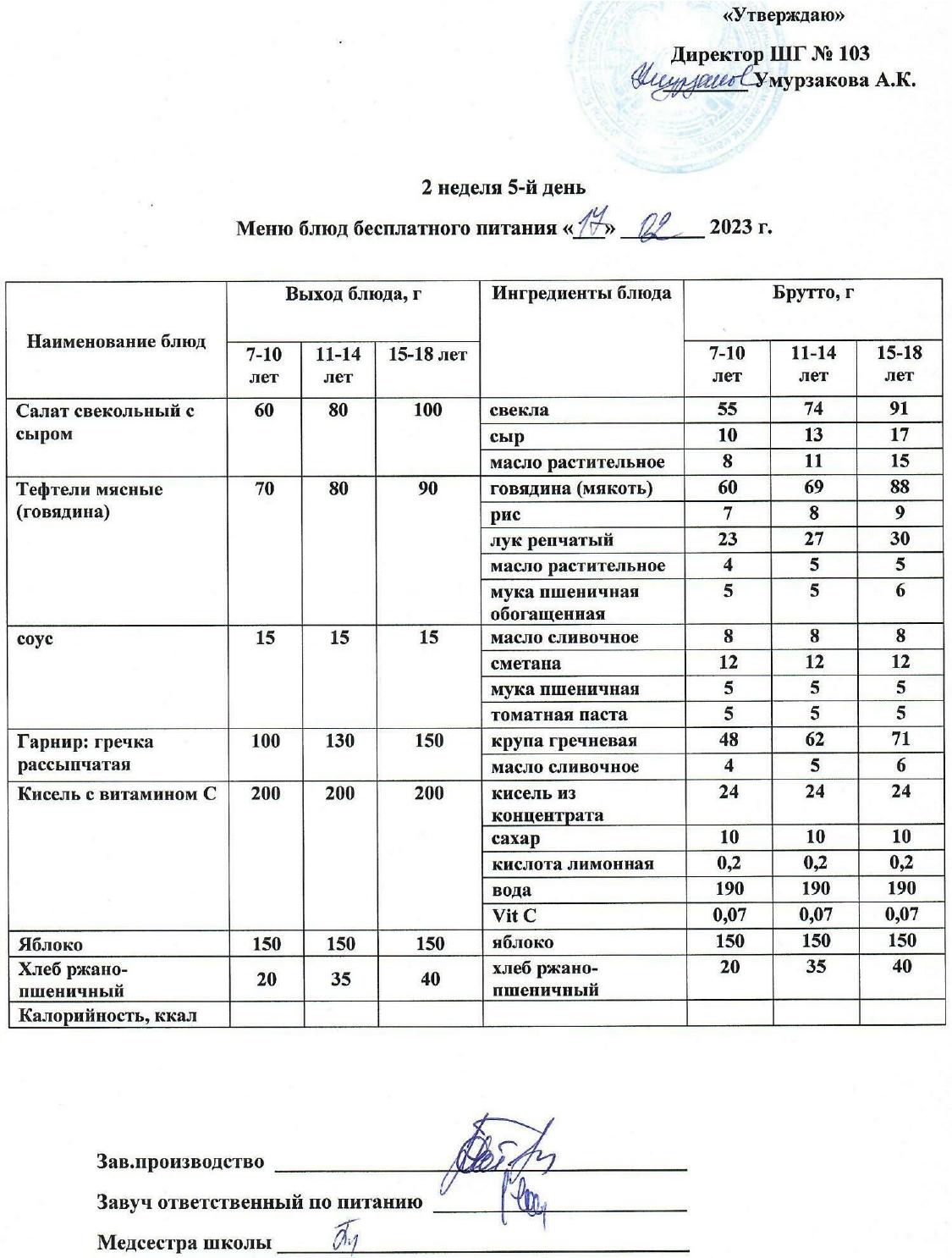 Тегін тамақтануды ұйымдастырудан көрініс